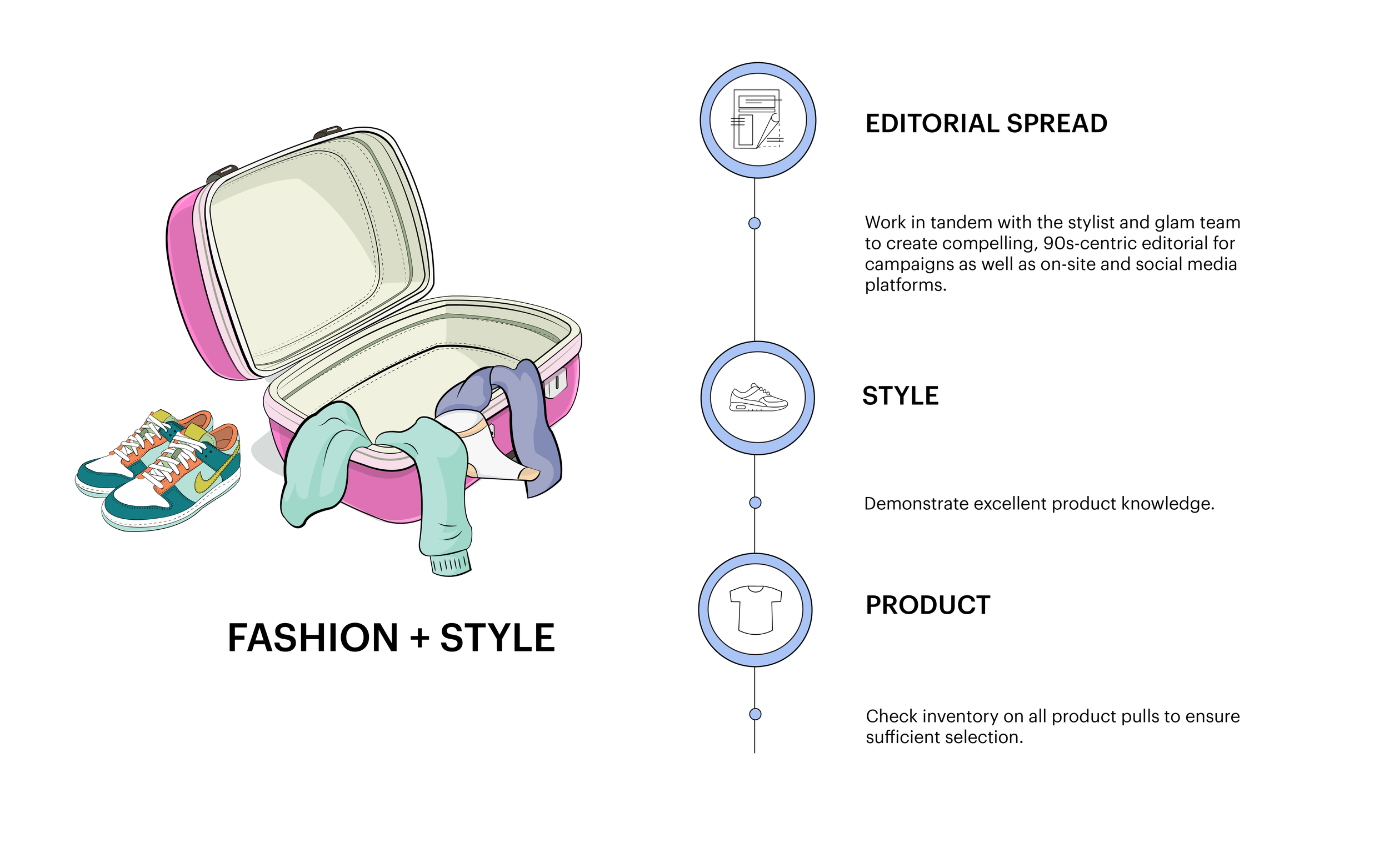 Update Fresh Prince Website_MOD Mag_Fashion Style 2-10.png