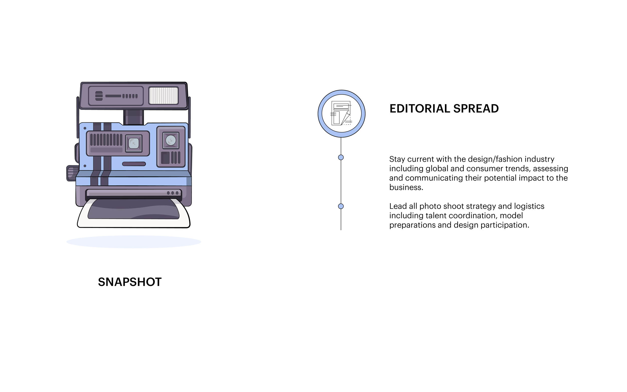 Update Fresh Prince Website_MOD Mag_Snapshot-11.png