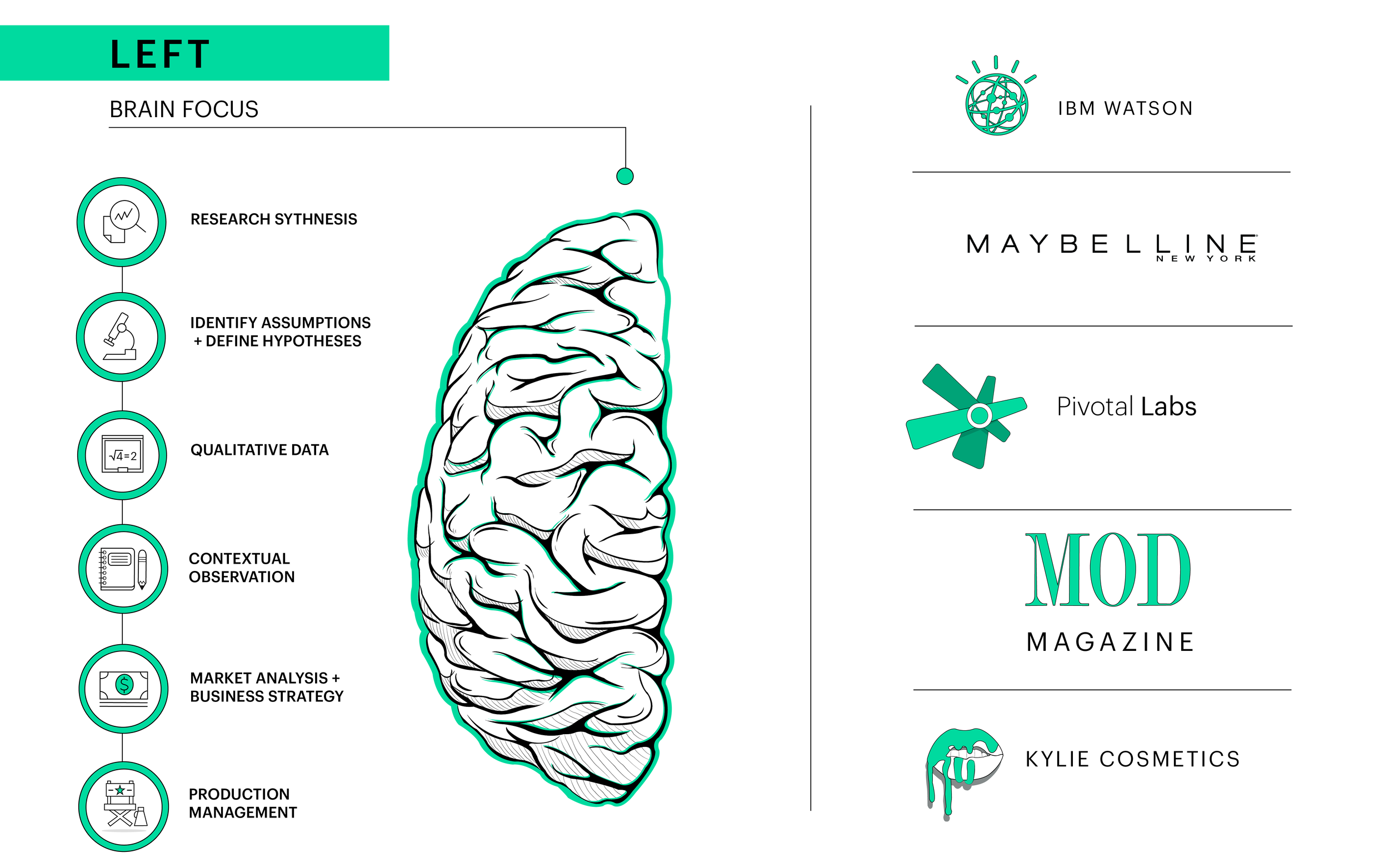 Fresh Prince Website_Home v2_Left Brain-04.png