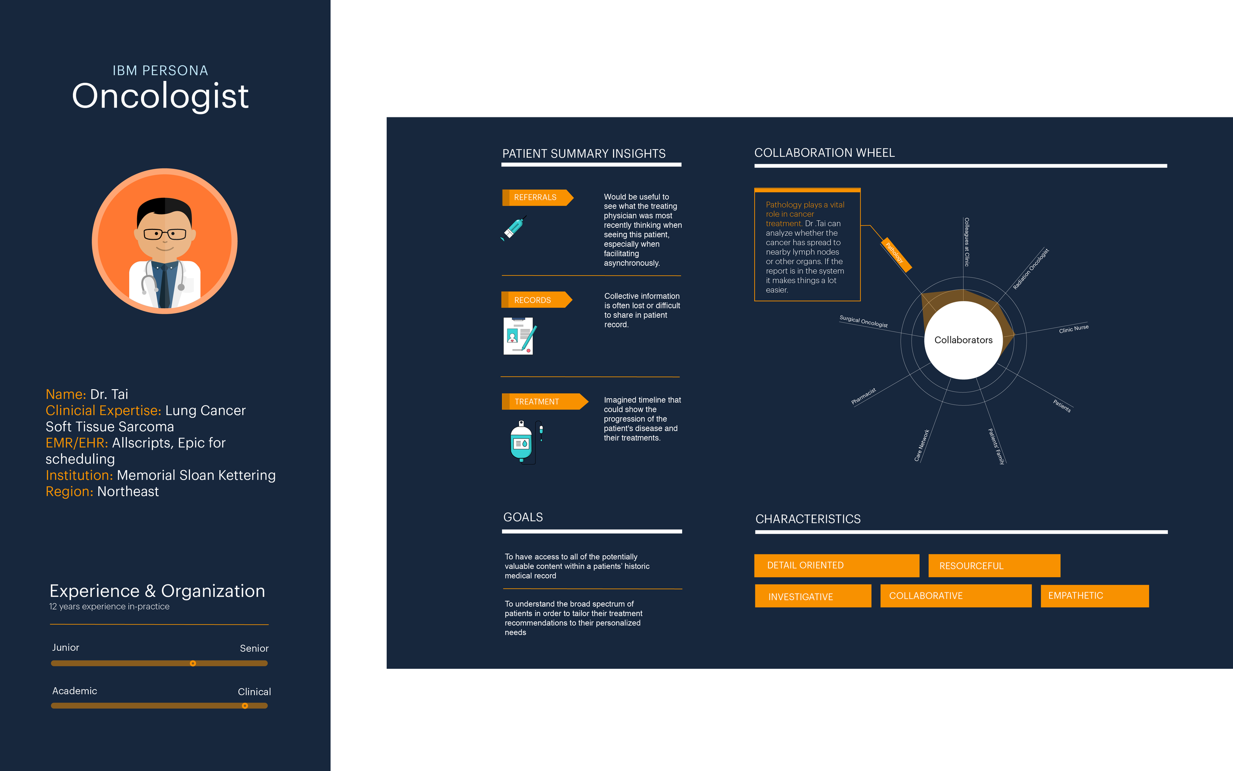 Update Fresh Prince Website_IBM Watson_v2_Persona Card-10.png