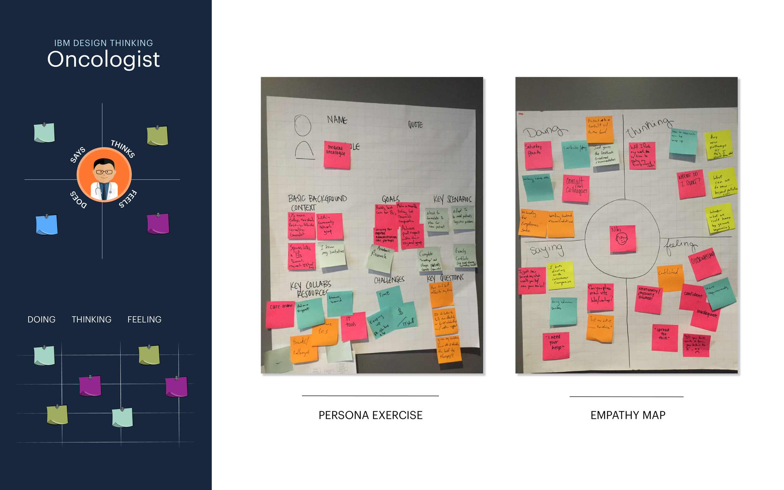 Update Fresh Prince Website_IBM Watson_Empathy Map.v2-07.png