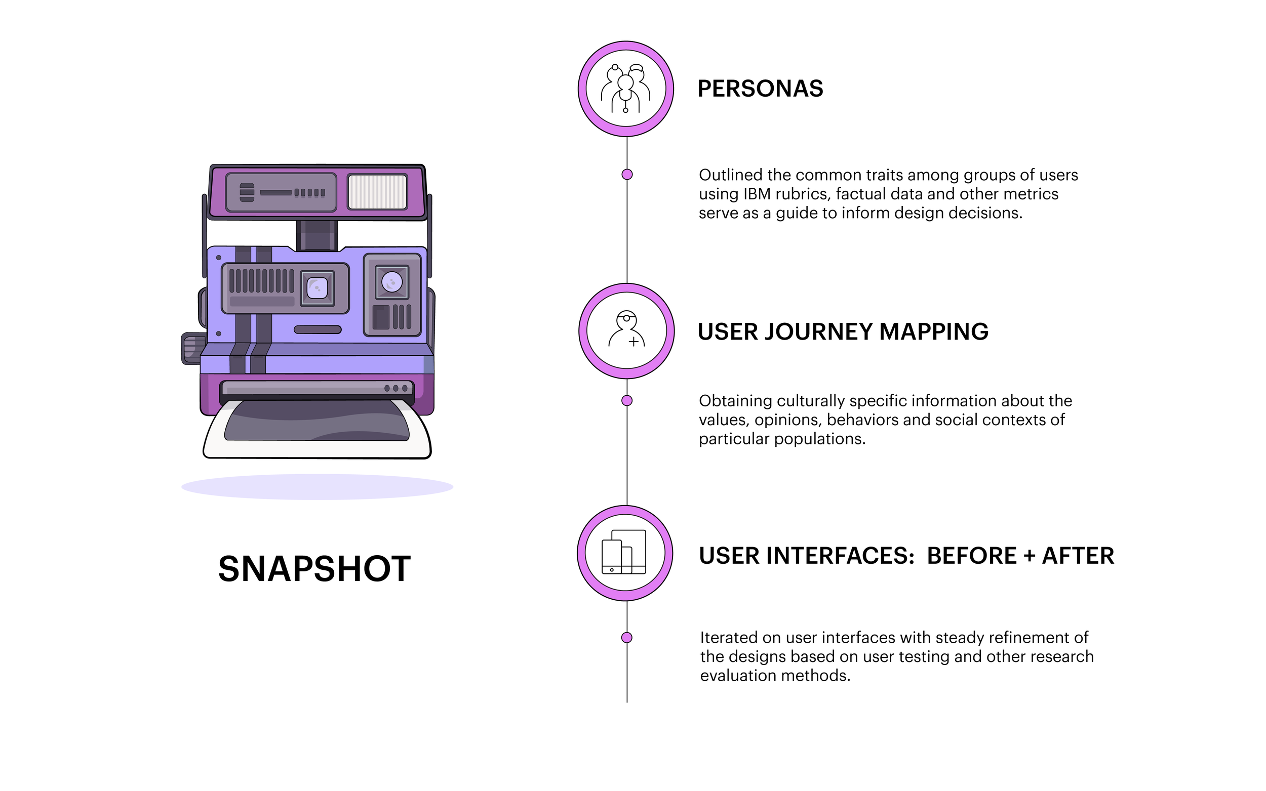 Update Fresh Prince Website_IBM Watson_Snapshot.v2-05.png