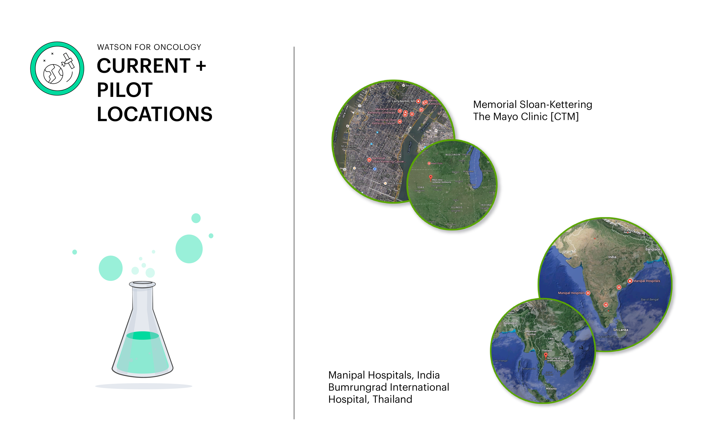 Update Fresh Prince Website_IBM Watson_Locations.v2-08.png