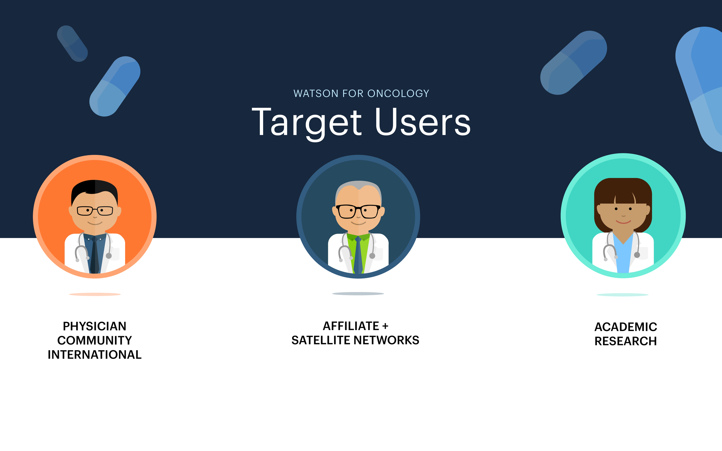 Update Fresh Prince Website_IBM Watson_Target Users.v2-09.png