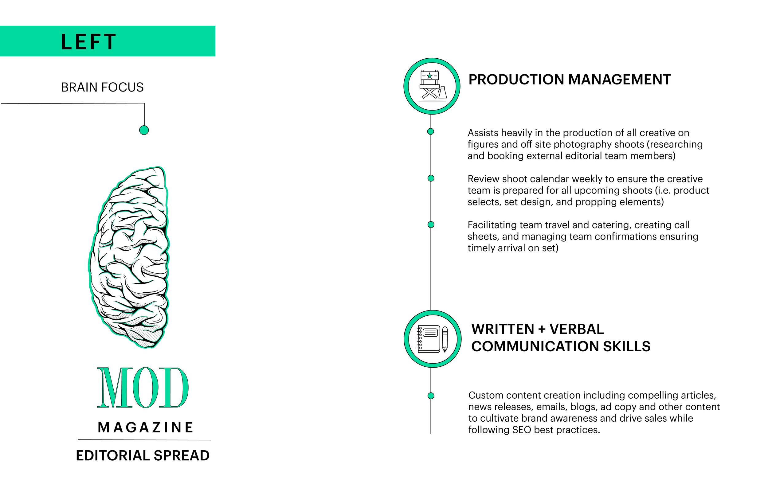 Update Fresh Prince Website_MOD Mag_v2_Left Brain-03.png