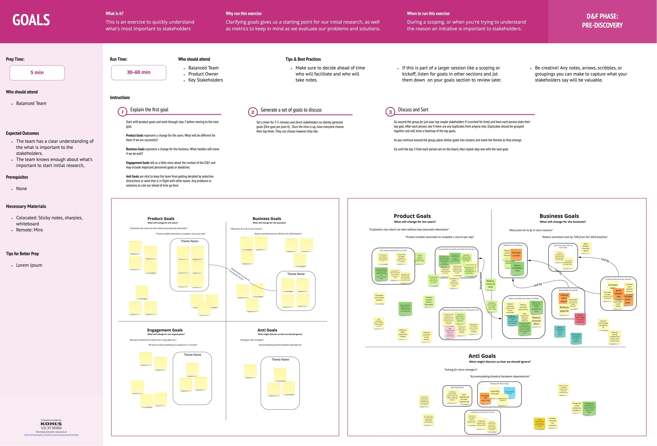 Kohl's Design Process Templates - Goals.jpg