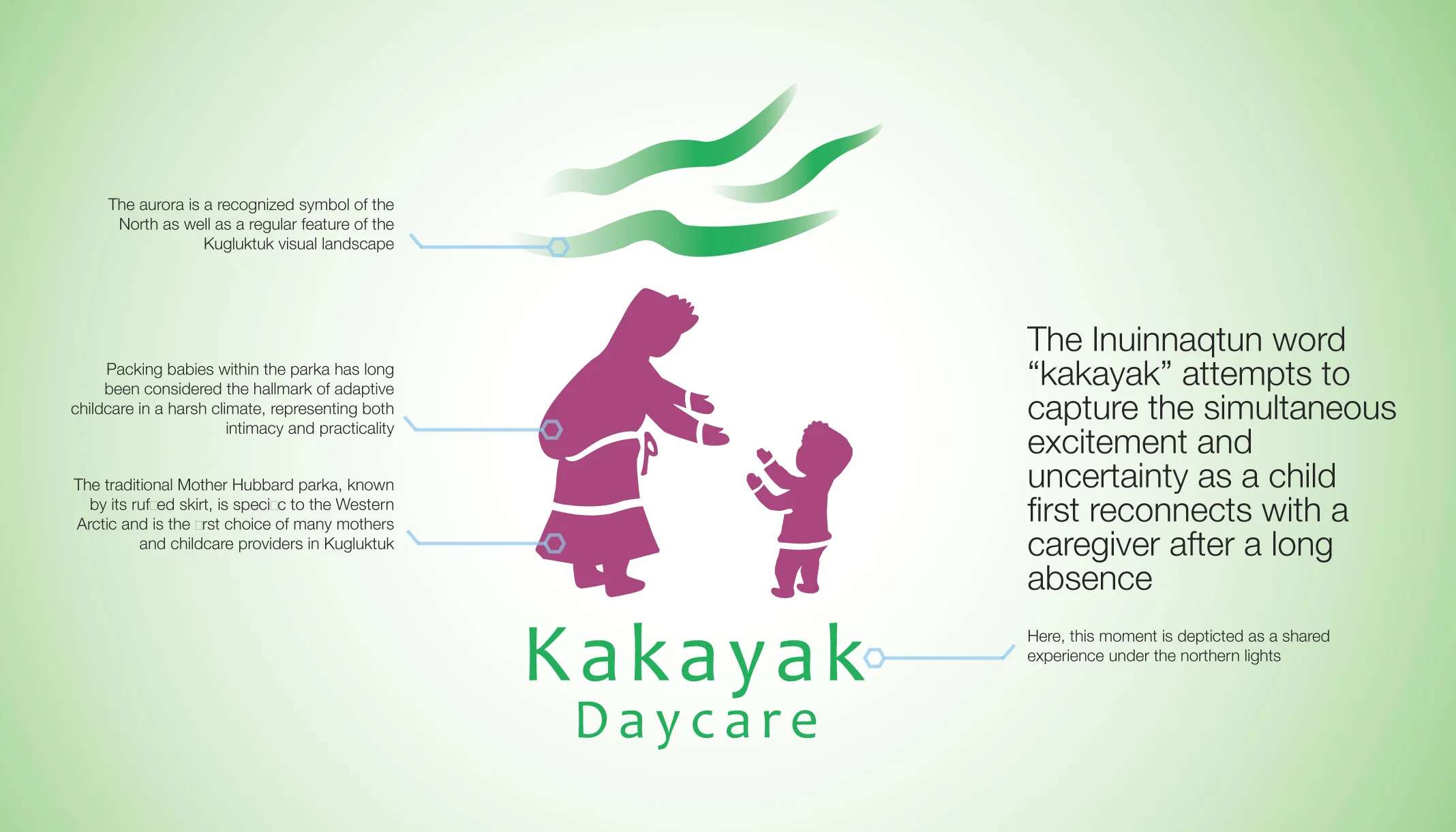 Kakayak-Daycare-logo-detail.jpg
