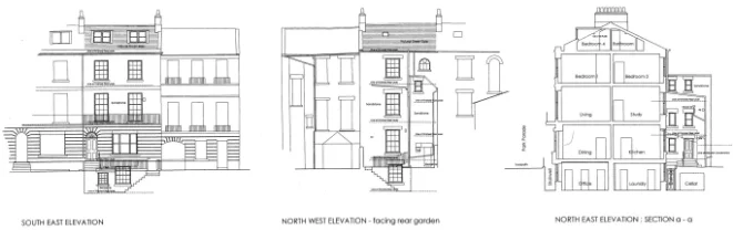 Existing building measurement