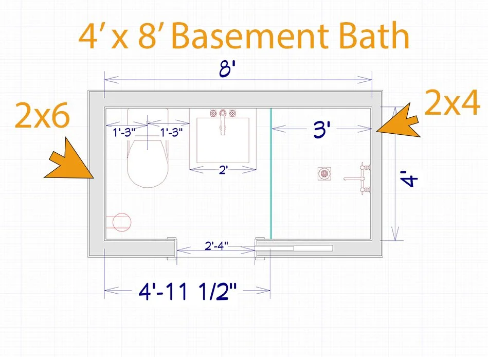 Basement Bathroom Course Detail — Bathroom Remodeling Teacher