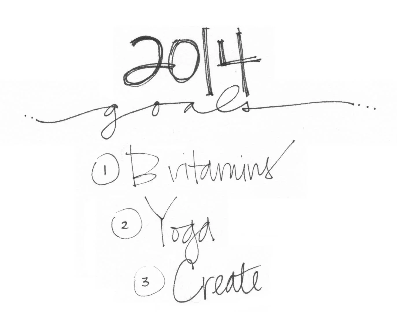 2014 Goals