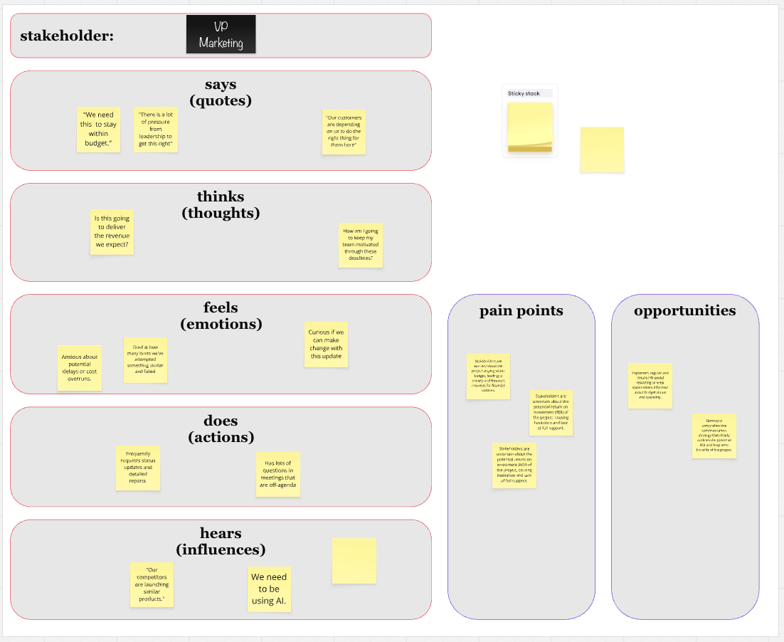 Miro board with stakeholder name at top and 7 sections with sticky notes