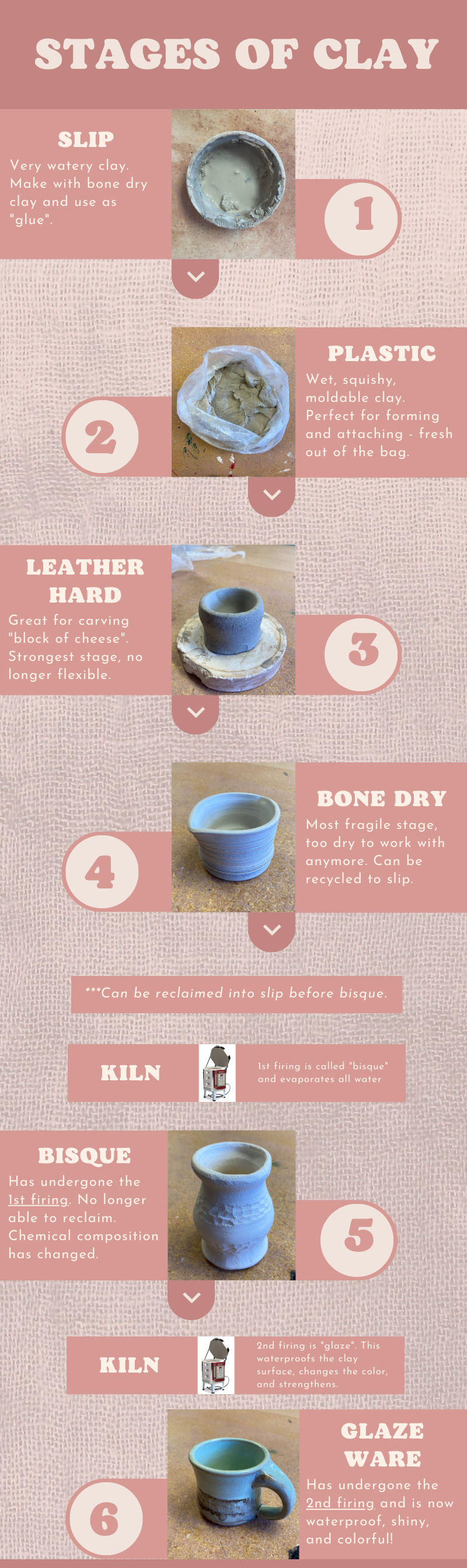 Light Pink Air Dry Clay Craft Tips Process Infographic (8.333 × 27 in) (8.333 × 28 in).png