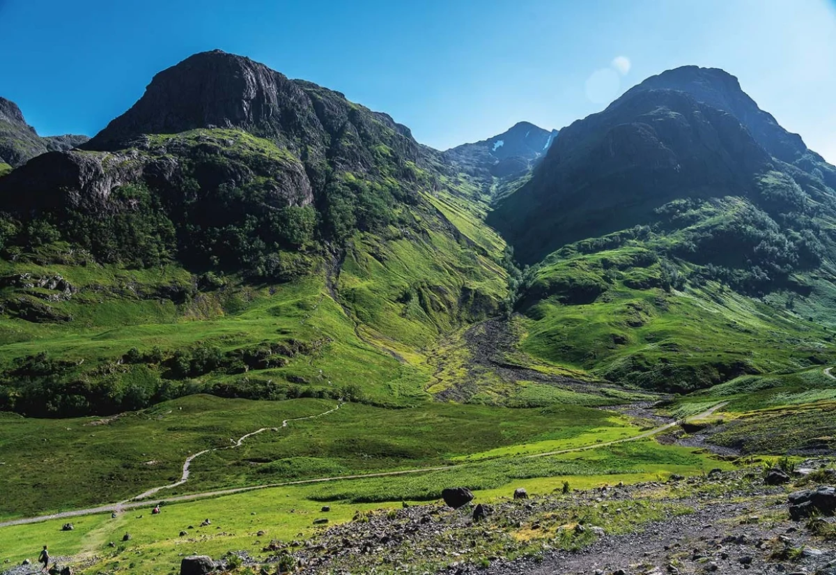 The Scottish Highlands