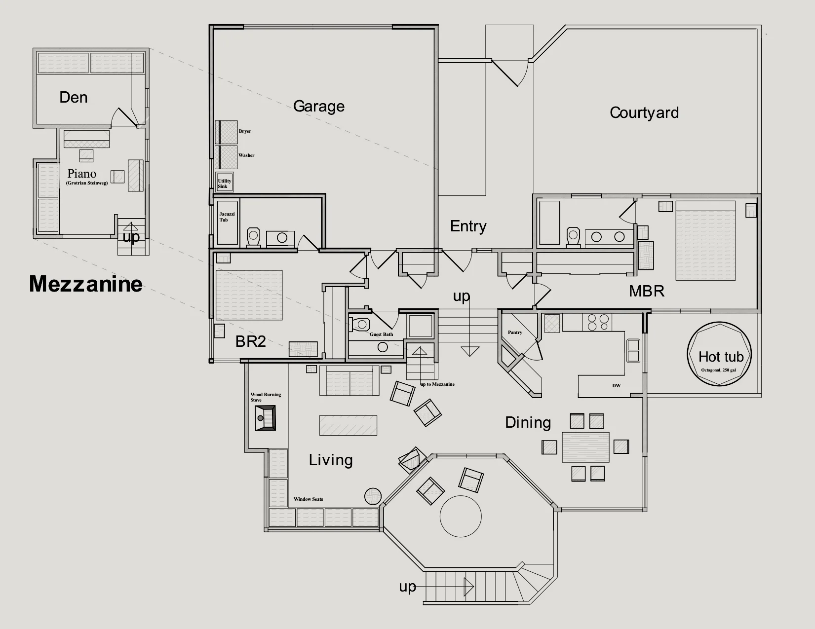 Floor plan of Bella Vista at The Sea Ranch. The mezzanine with piano is above the central bath, the entry/closet hallway, the closet of BR2 and the garage. The Den and an apartment (not shown) underneath the Living Room are not part of the rented space and remain vacant during rental periods.