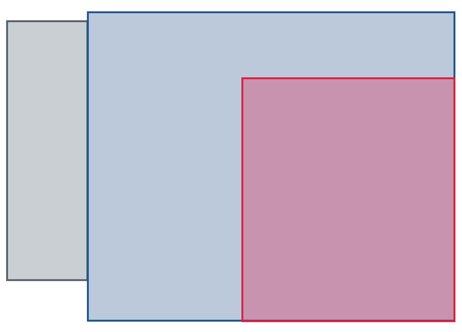 sections@2x.png