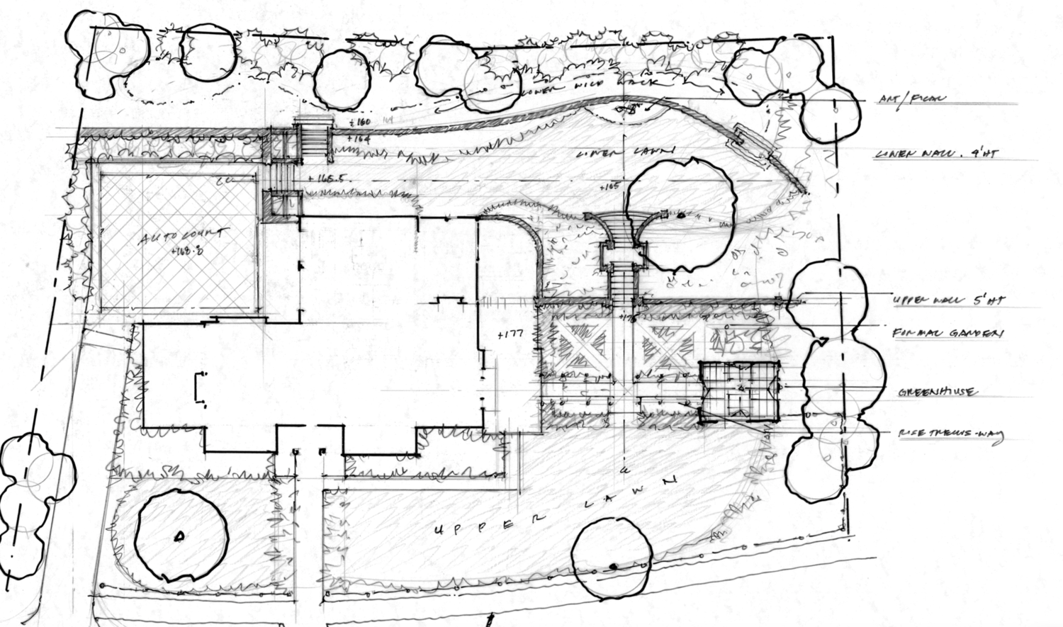 The Plan
