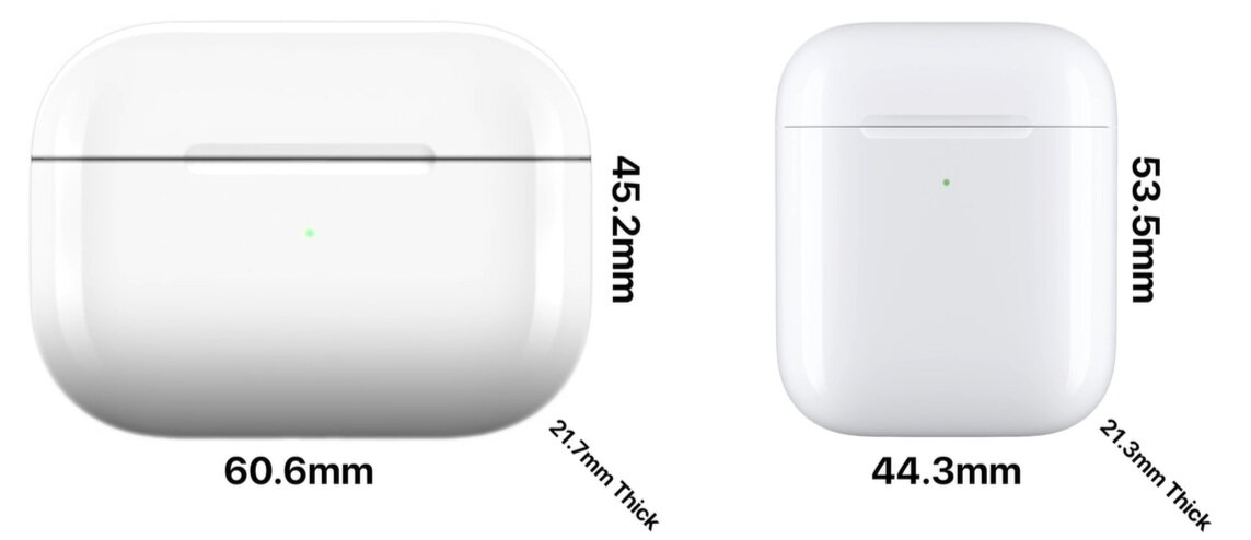 Размеры аирподс. Apple AIRPODS 2 Размеры. AIRPODS Pro 2 Размеры. AIRPODS Pro 2 габариты кейса. Чехол аирподс 2 габариты.