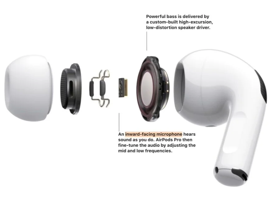 AirPods Pro - 20 Things You Didn't Know! — ZONEofTECH