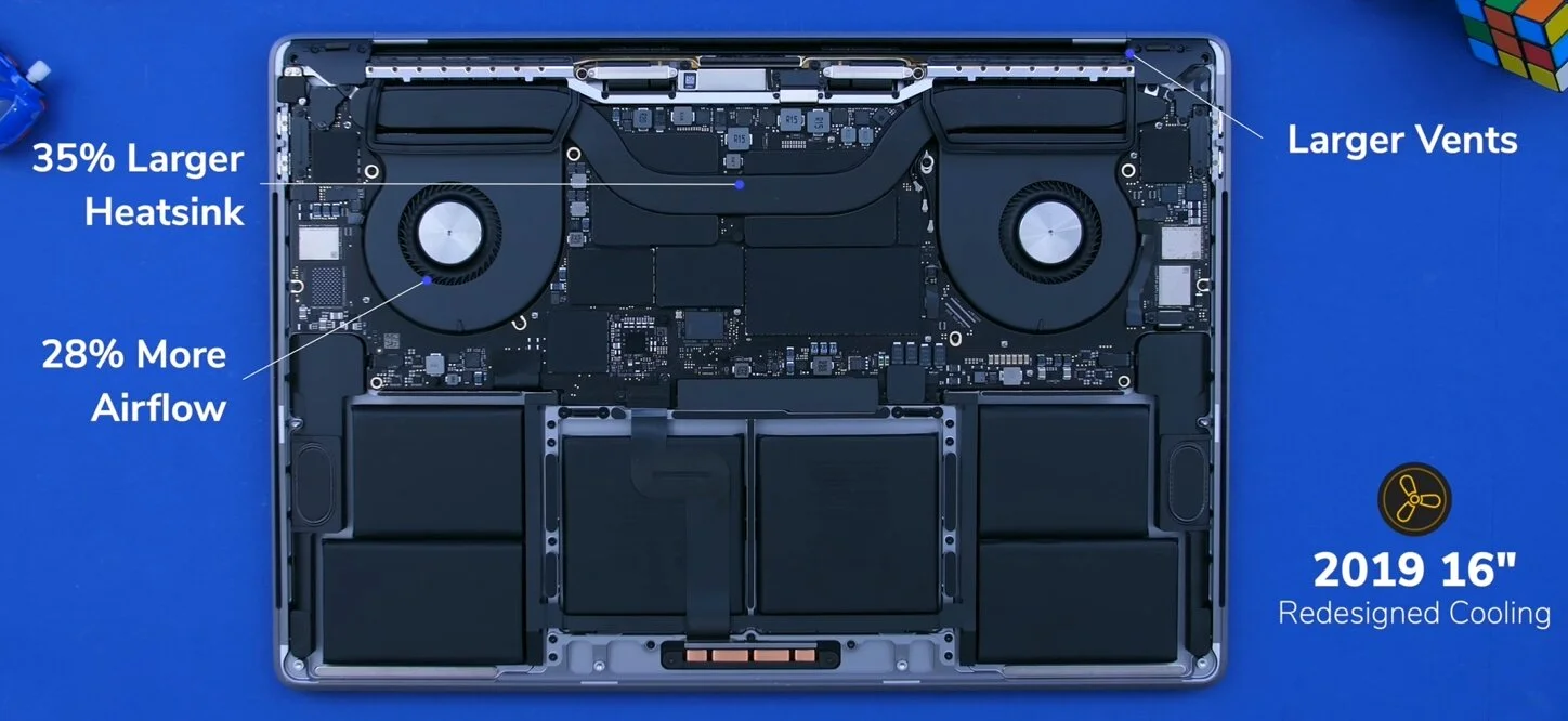 MacBook Pro — Article — ZONEofTECH