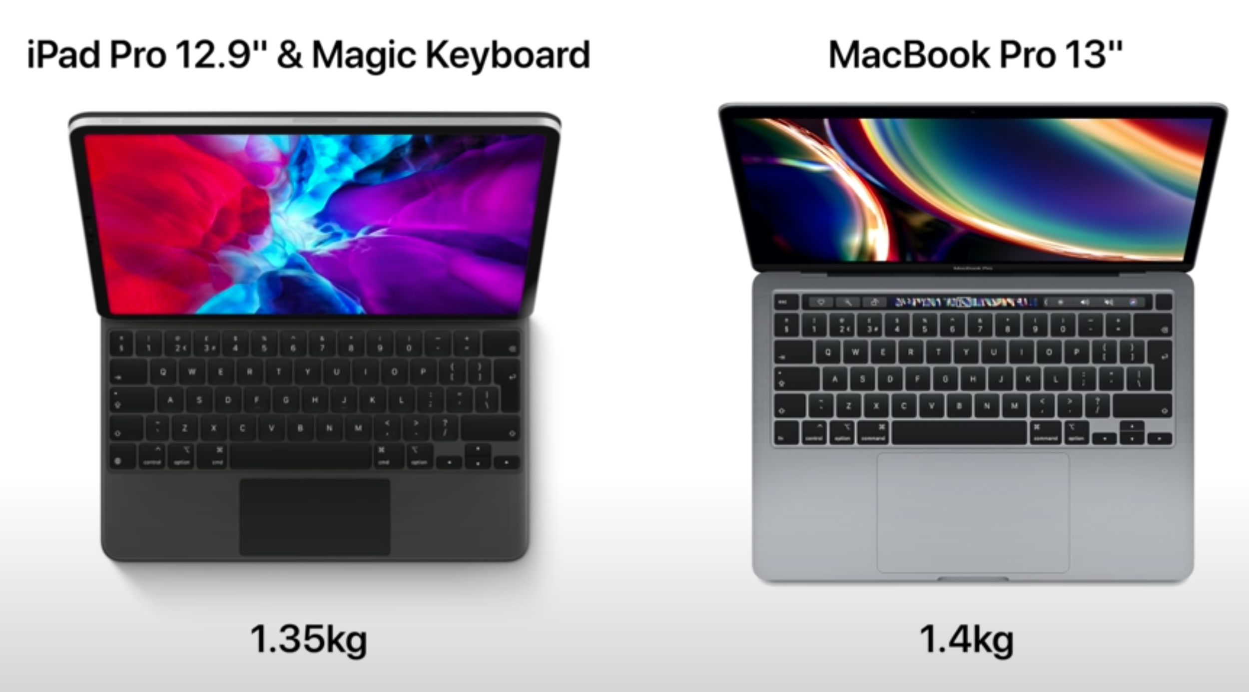 iPad Pro vs MacBook Pro 13 (2020) Which One's the Real Laptop