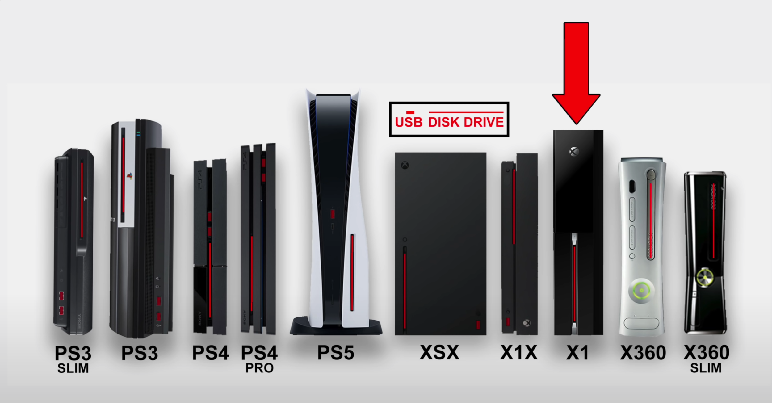 Shadow of the Colossus PS4 Pro vs PS5 Backward Compatibility Load Time  Comparisons 