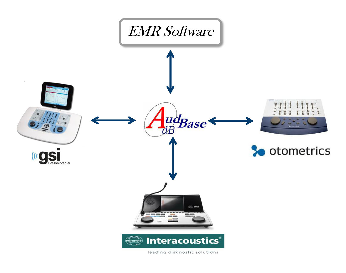 AudBase - unifying four arrow image - cropped.jpg