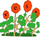 There are a lot of stop signs in Old Del Mar- just take a break and relax because the road ahead boast one of the most beautiful views on the US Route 101 in Southern California.