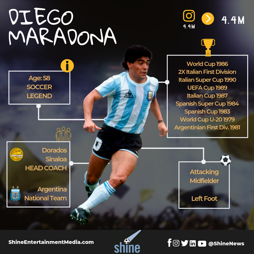 Diego Maradona.png