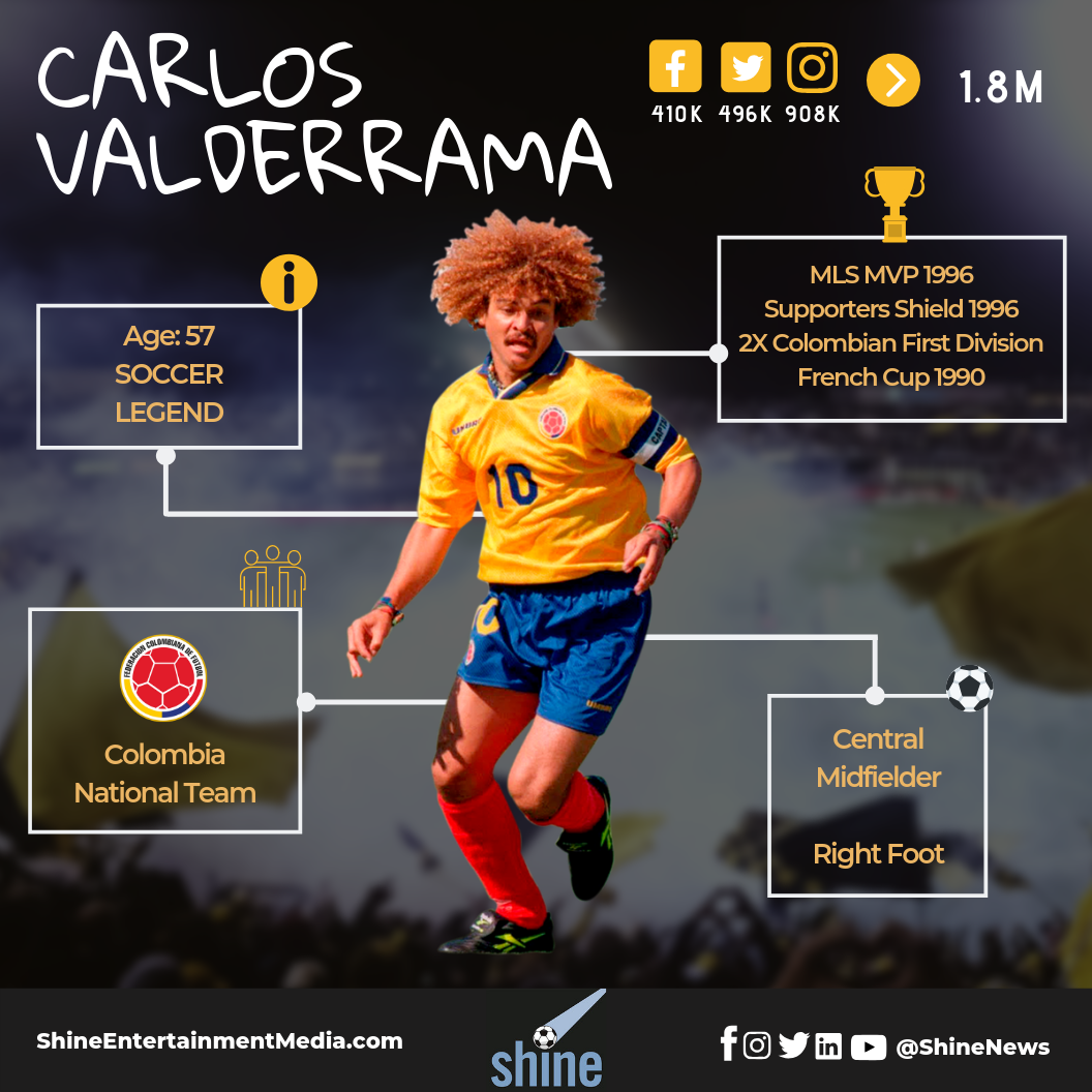 Carlos Valderrama: 'el Pibe' colombiano :: Biografia 