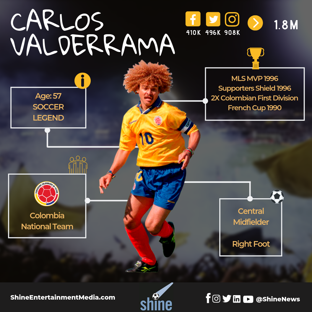 Carlos Valderrama.png