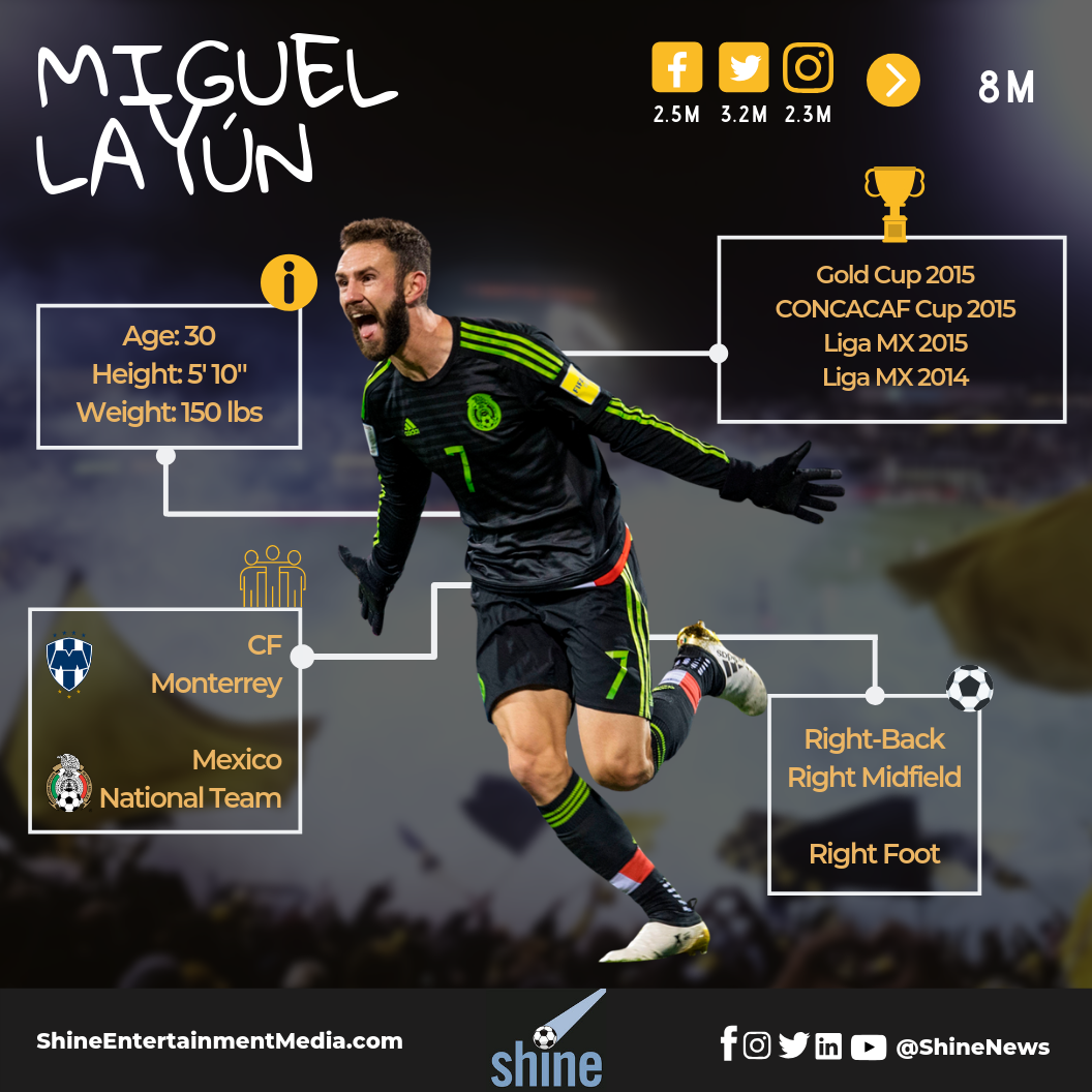 Miguel Layun.png