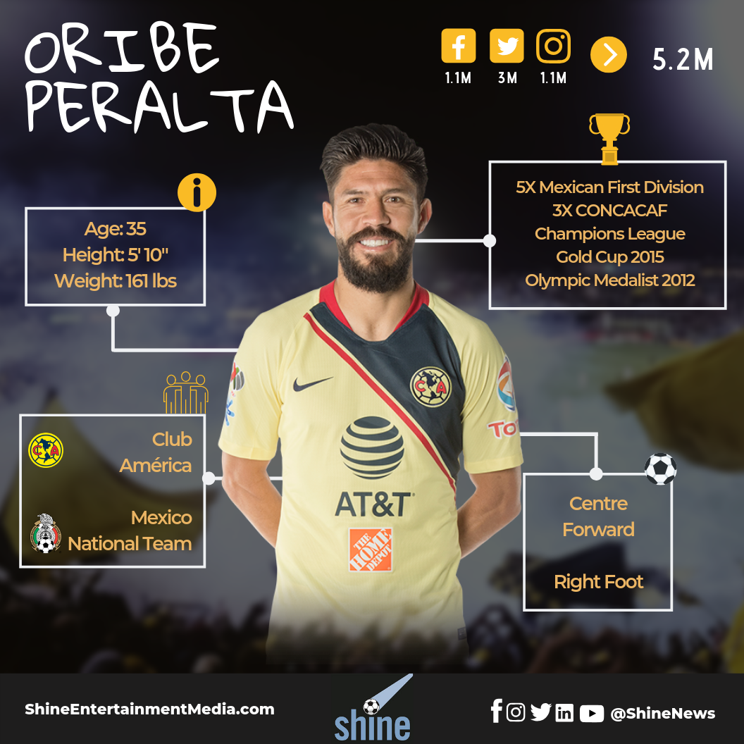 Oribe Peralta.png