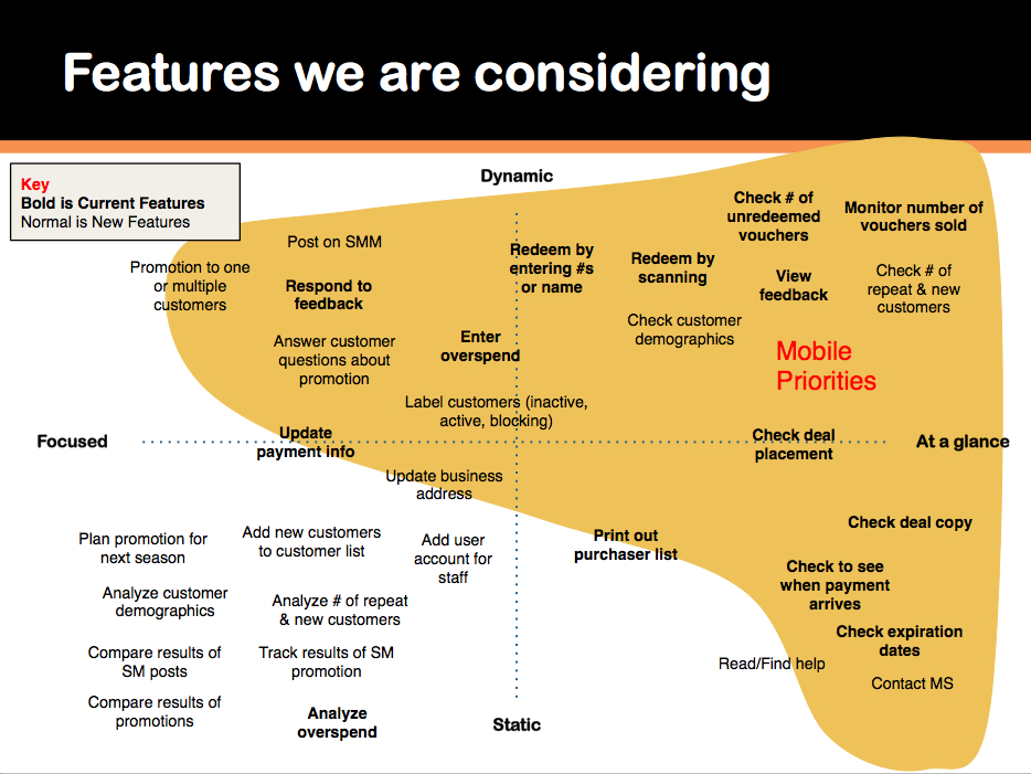 Features that fell into the yellow area were recommended as priorities to the mobile team. With limited resources for development we suggested they ficus on these features first.