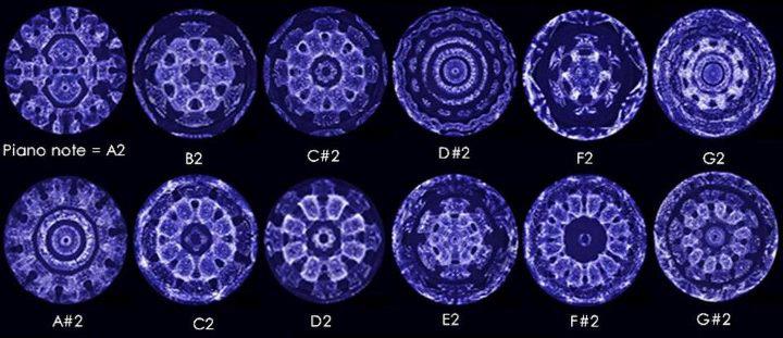 image of cymatics, the study of the effect of sound and vibration on matter, watch THIS VIDEO to see more. September 3, 2017 August 6, 2017 July 2, 2017 June 4, 2017 September 25th, 2016 July 31, 2016 June 26, 2016 May 15th, 2016 December 20th, 2015 October 25th, 2015 Aug. 30th, 2015