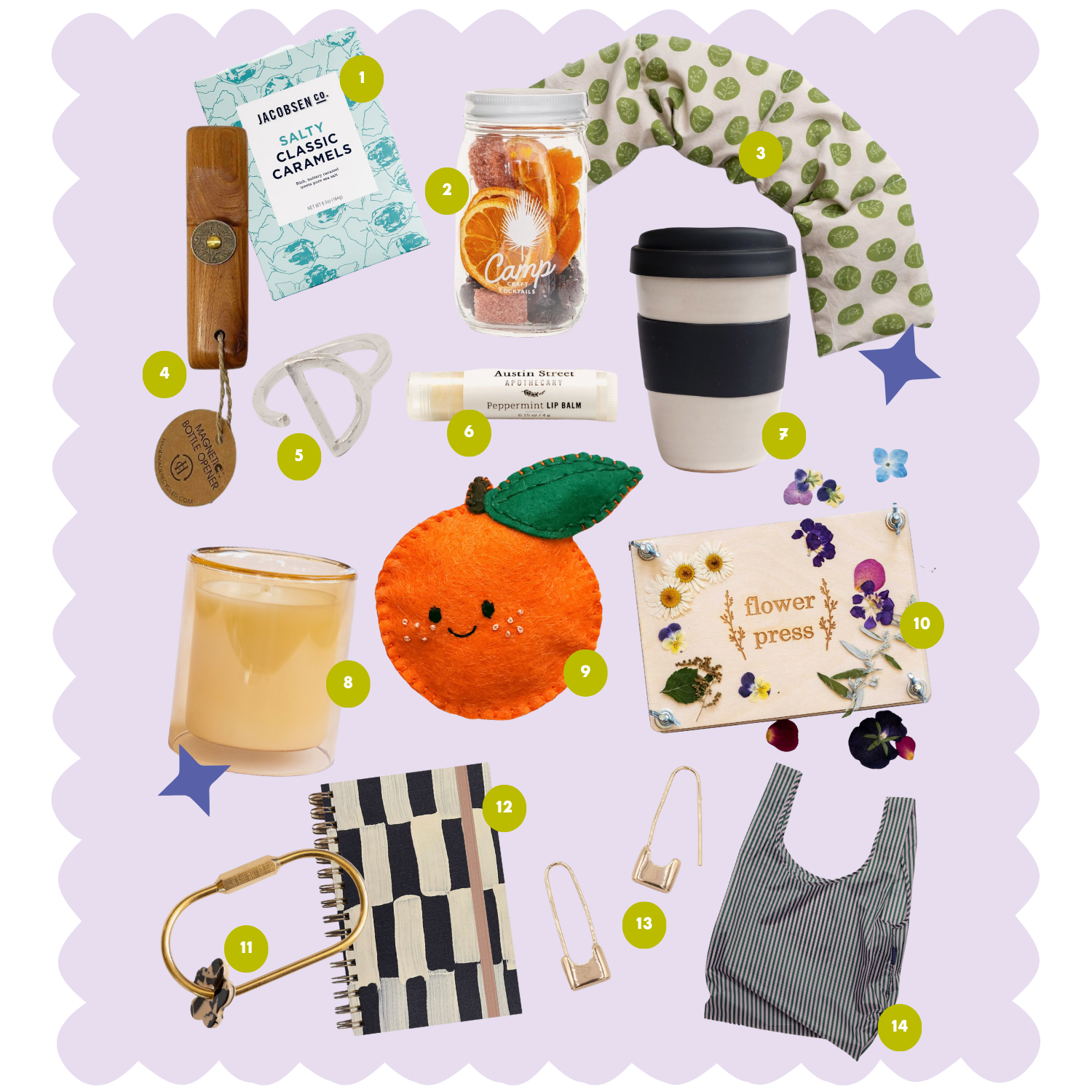 14 Gifts that are Sure to Please
