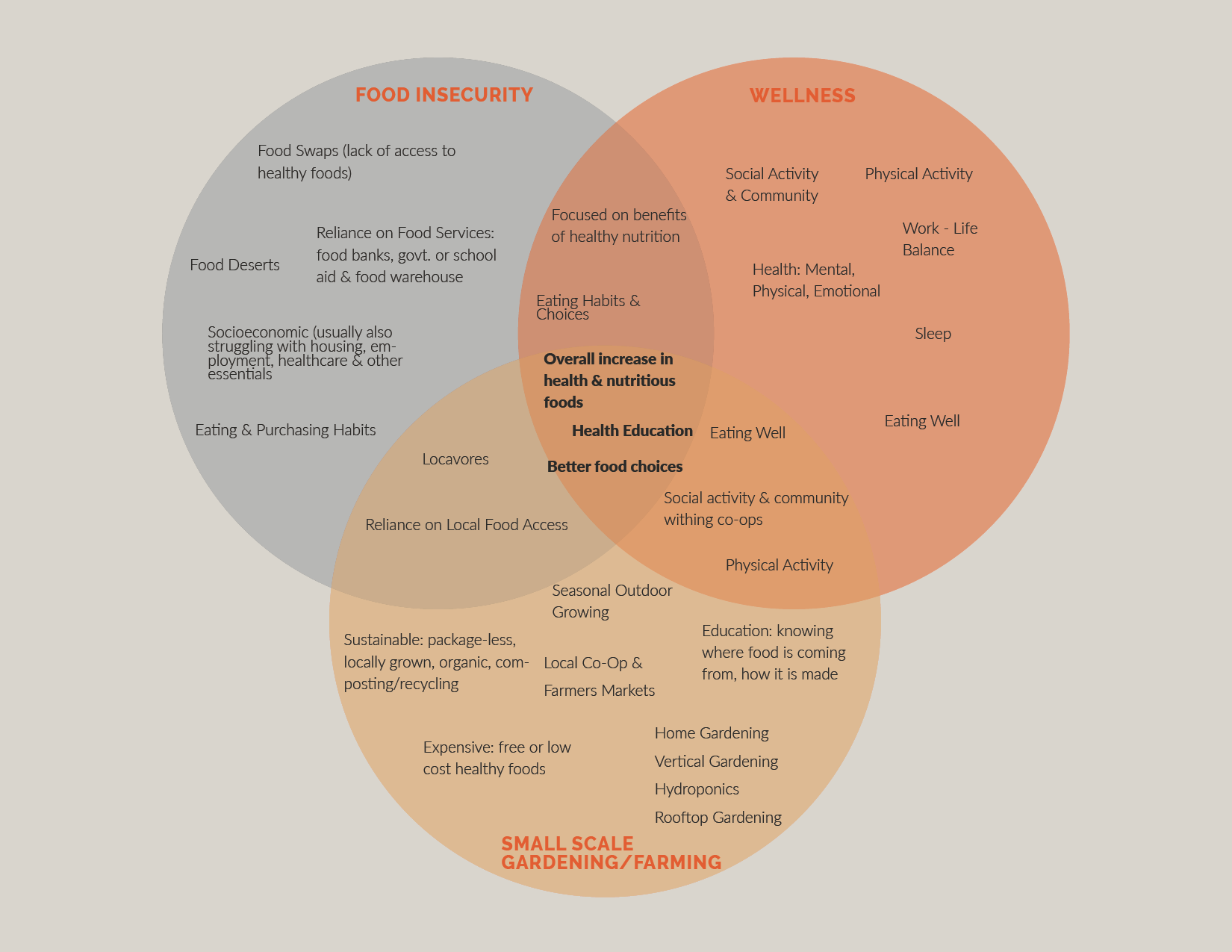 SebraDebrecht_Assignment15.png