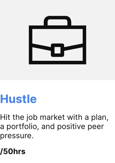  Personal pitch  Resume  LinkedIn  Cover letters  Email etiquette  Interview practice  Optimizing applications  Collective networking 