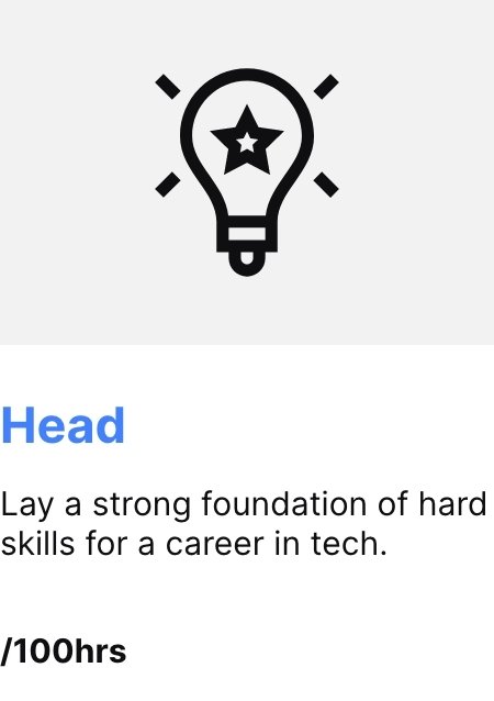  Data Analytics Intro  Excel  SQL  Tableau  Data-driven presentations  Exploratory Data Analysis  Reports and Dashboards 