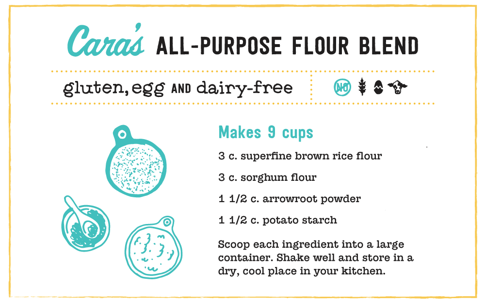 KMarshello_Baking_Ebook_GF_Flour_Blend.png