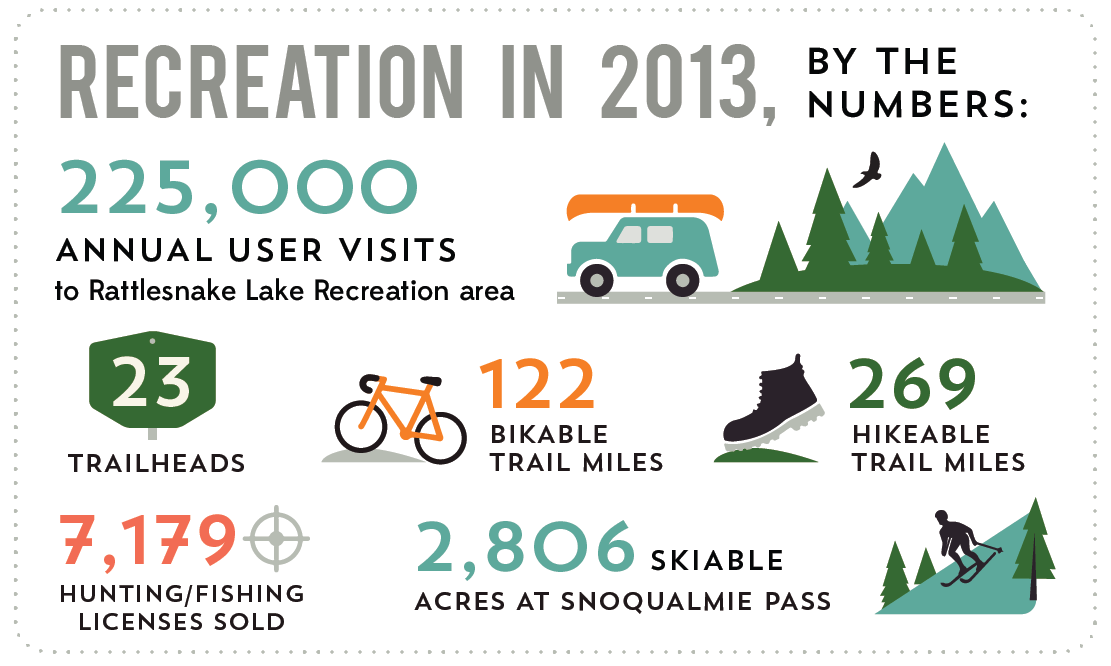 KMarshello_MountainstoSound_Recreation.png
