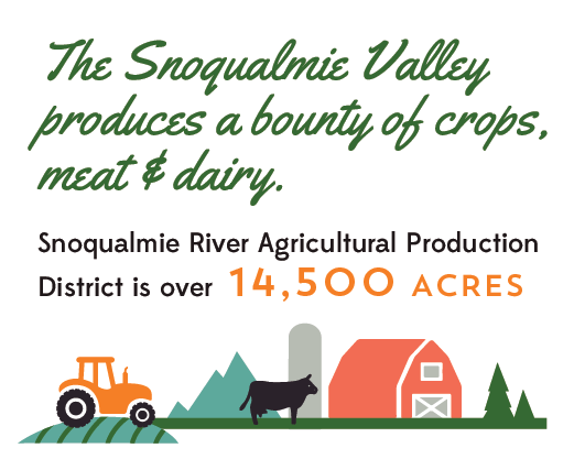 KMarshello_MountainstoSound_Farm2.png