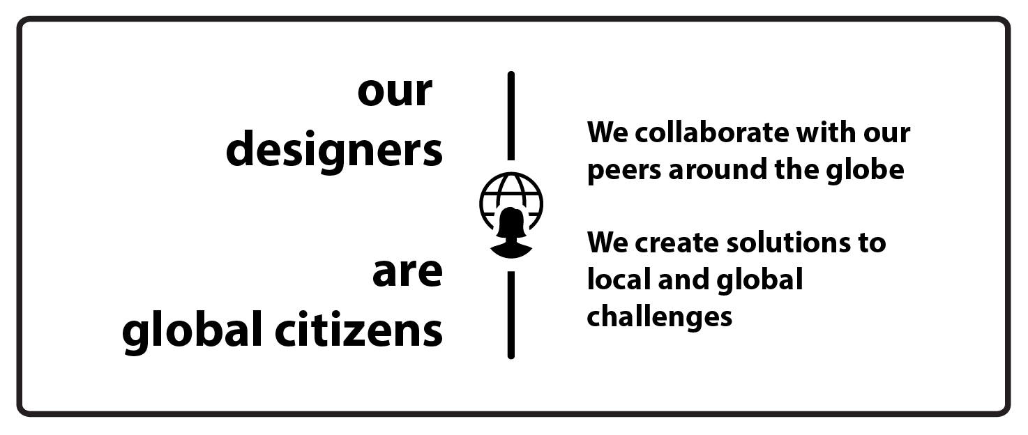 Designers-are-global-citizens.gif