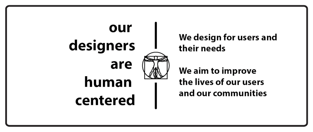 Designers-are-human-centered.gif