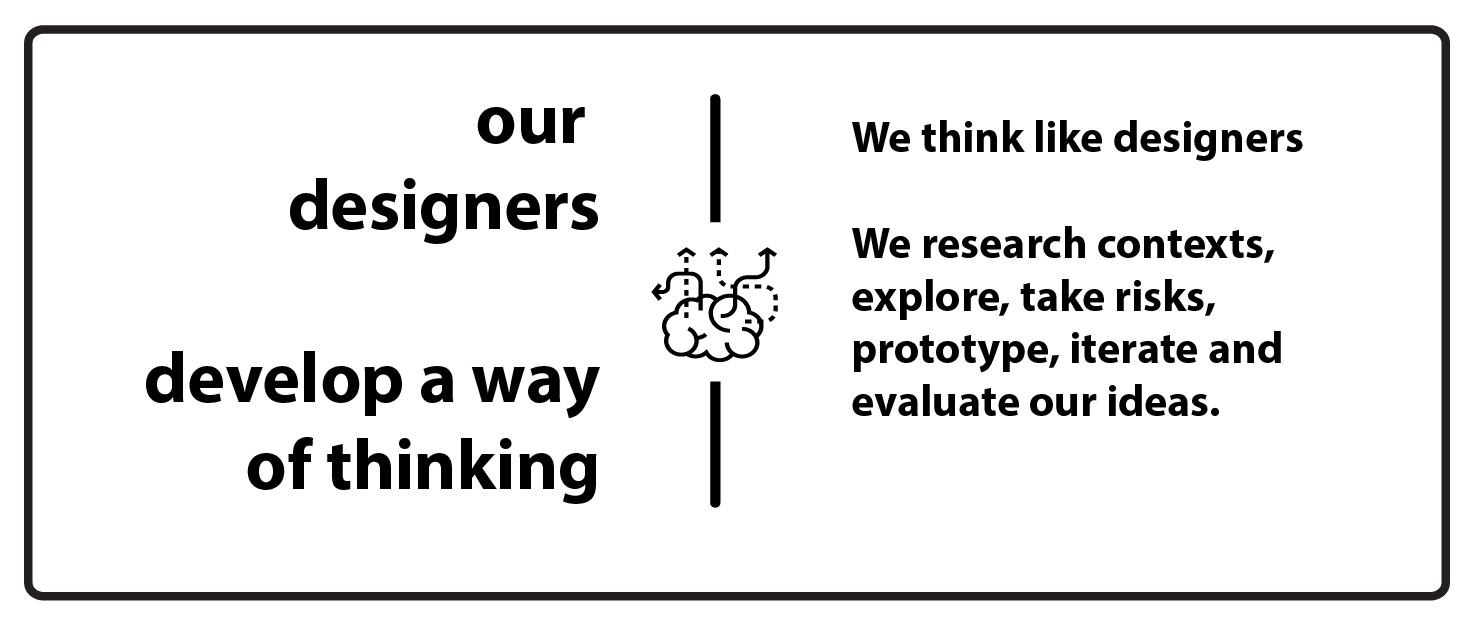 Designers-develop-a-way-of-thinking.gif