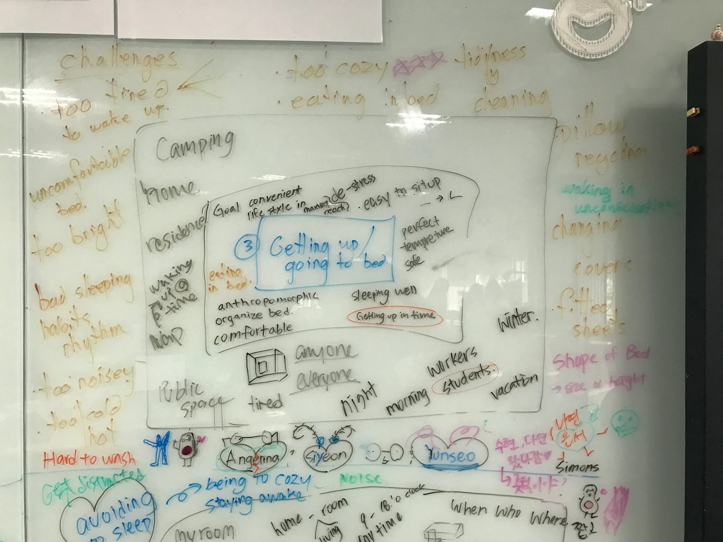 MYP Design - streamlining the process