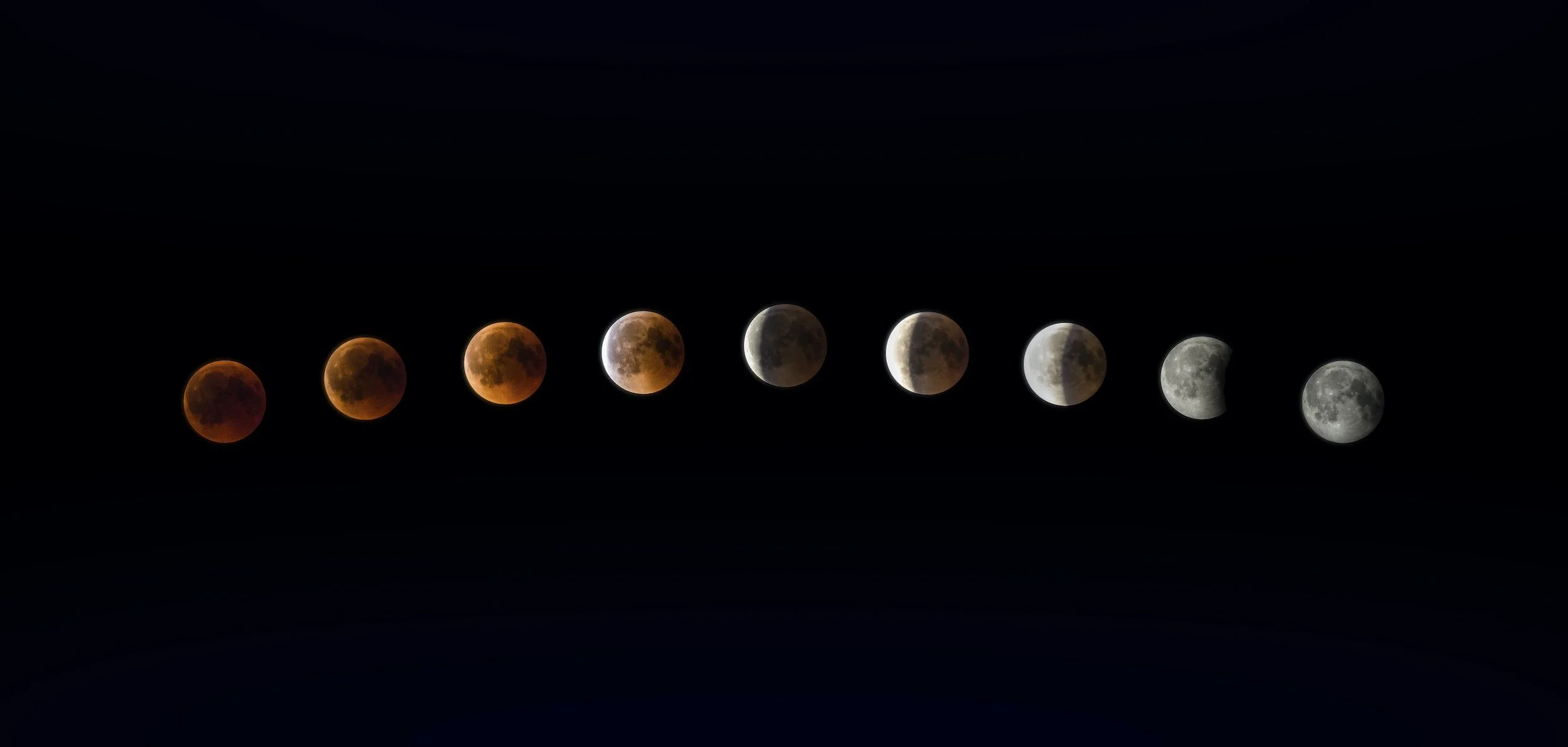 How to Work with a Lunar Eclipse