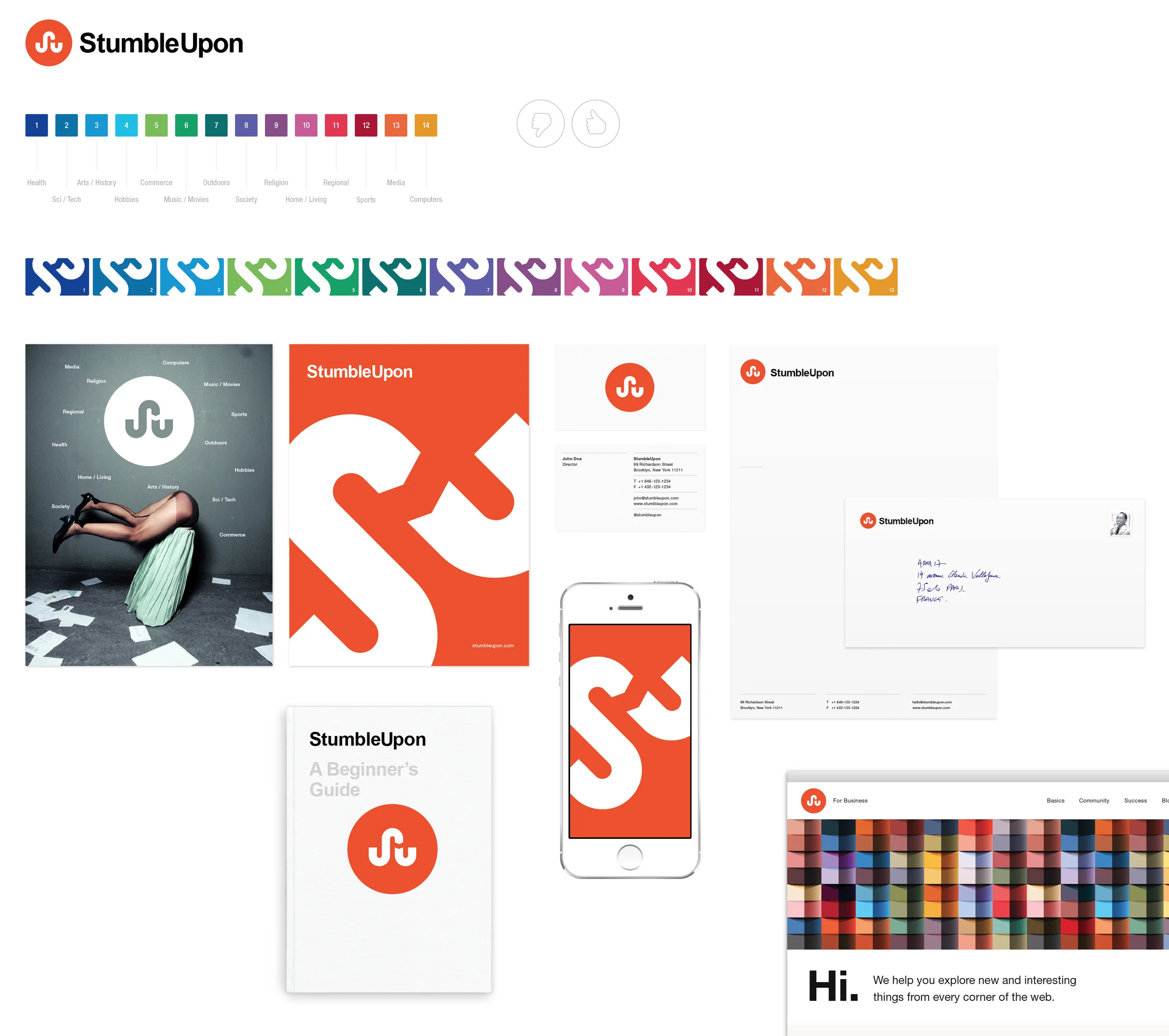 StumbleUpon across mediums, explorations