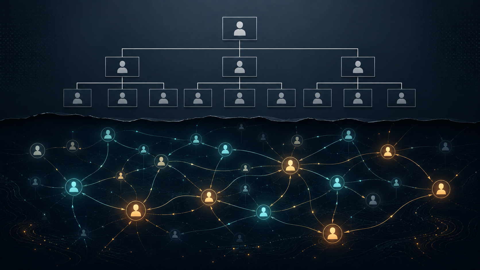 The Real System Running Your Org