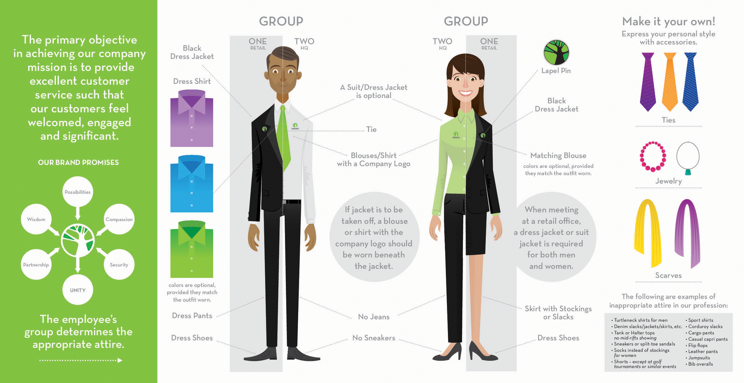 Dress Guide Infographic