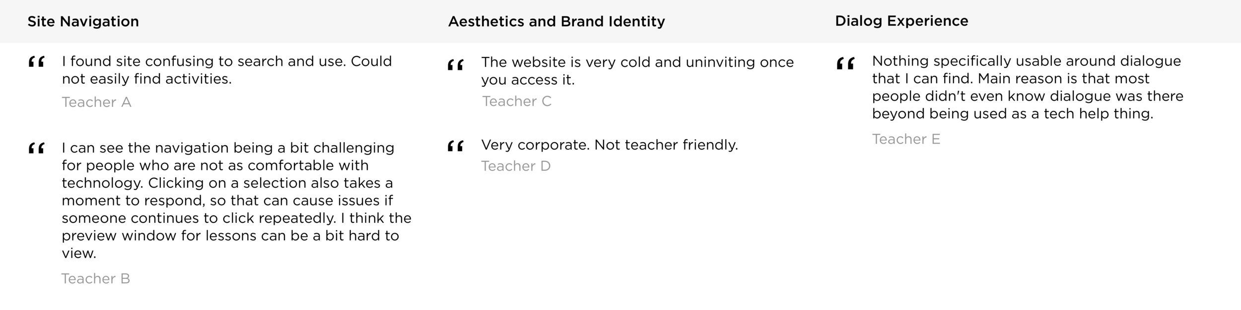 alt_early_comments_ta.png